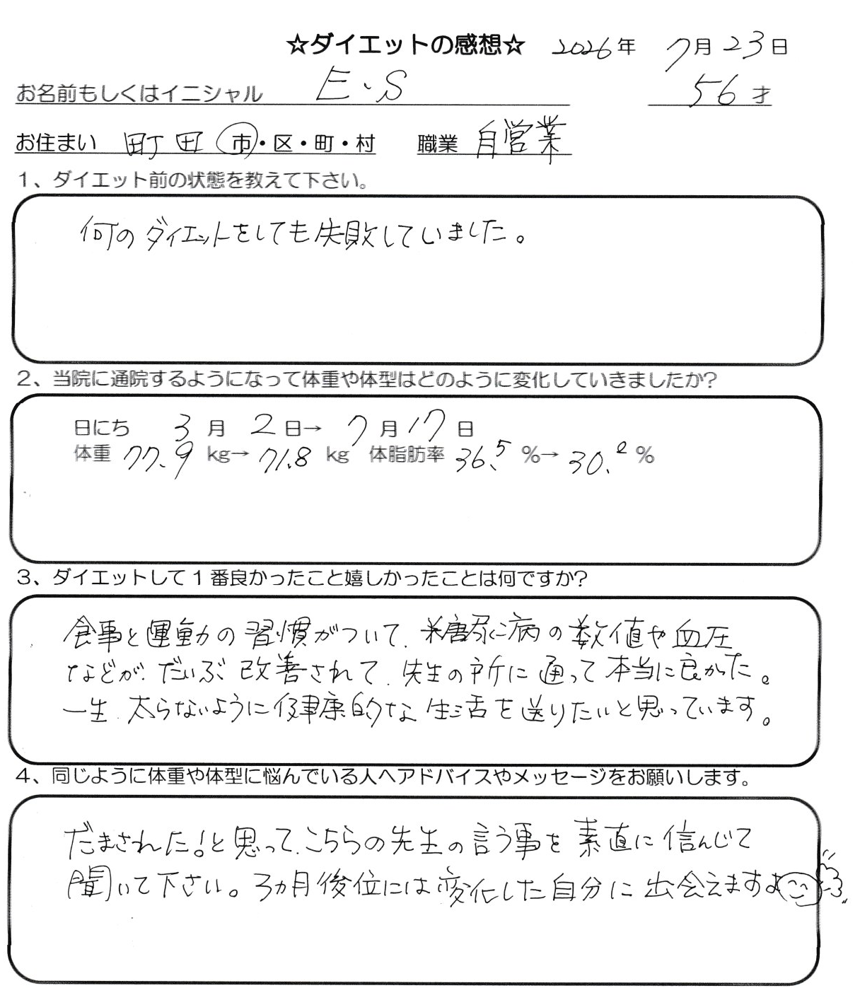町田市56歳のダイエット経過